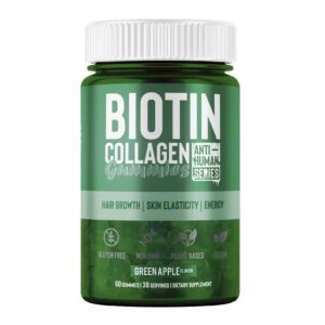 BIOTIN COLLAGEN Gummies